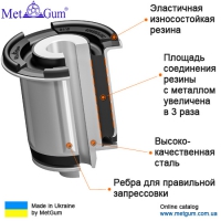 Сайлентблок переднего подрамника (Корпус Метал) Рено Трафик,Опель Виваро 2001-2016 | MetGum MG 24-12 (Украина)